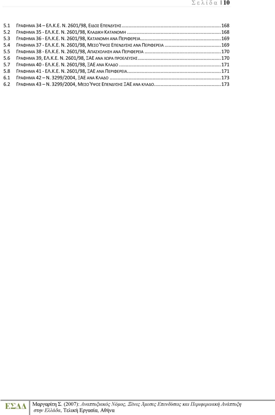 6 ΓΡΑΦΘΜΑ 39, ΕΛ.Κ.Ε. Ν. 2601/98, ΞΑΕ ΑΝΑ ΧΩΡΑ ΠΡΟΕΛΕΤΘ... 170 5.7 ΓΡΑΦΘΜΑ 40 - ΕΛ.Κ.Ε. Ν. 2601/98, ΞΑΕ ΑΝΑ ΚΛΑΔΟ... 171 5.8 ΓΡΑΦΘΜΑ 41 - ΕΛ.Κ.Ε. Ν. 2601/98, ΞΑΕ ΑΝΑ ΠΕΡΛΦΕΡΕΛΑ.