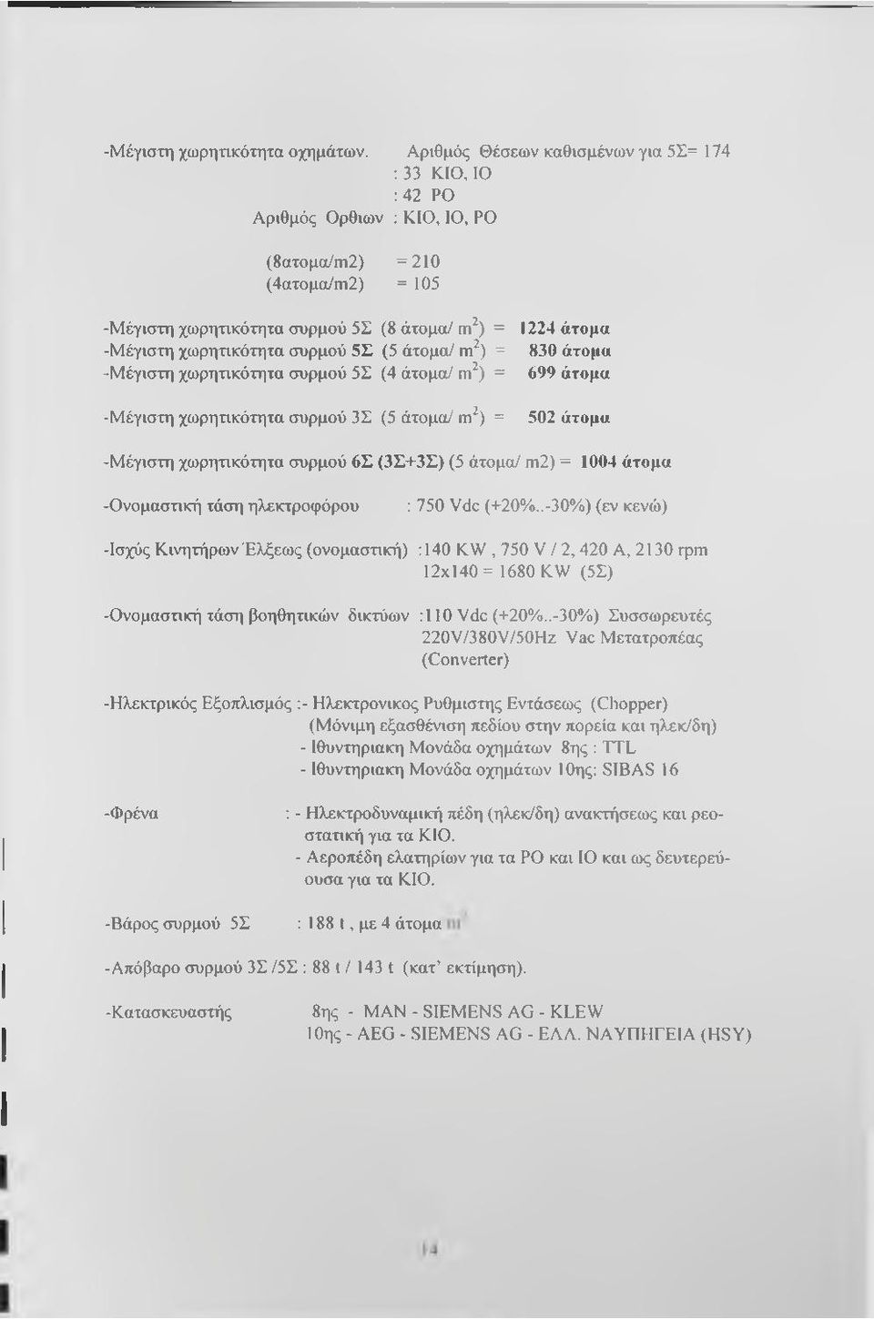 χωρητικότητα συρμού 5Σ (5 άτομα/ m^) = 830 άτομα -Μέγιστη χωρητικότητα συρμού 5Σ (4 άτομα/ m^) = 699 άτομα -Μέγιστη χωρητικότητα συρμού 3Σ (5 άτομα/ m^) = 502 άτομα -Μέγιστη χωρητικότητα συρμού 6Σ