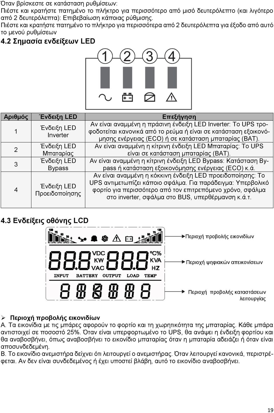 2 Σημασία ενδείξεων LED Αριθμός Ένδειξη LED Επεξήγηση 1 2 3 4 Ένδειξη LED Inverter Ένδειξη LED Μπαταρίας Ένδειξη LED Bypass Ένδειξη LED Προειδοποίησης Αν είναι αναμμένη η πράσινη ένδειξη LED