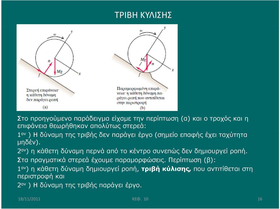 2 ον ) η κάθετη δύναμη περνά από το κέντρο συνεπώς δεν δημιουργεί ροπή. Στα πραγματικά στερεά έχουμε παραμορφώσεις.