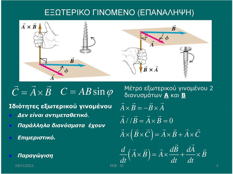 B A εν είναι αντιμεταθετικό.