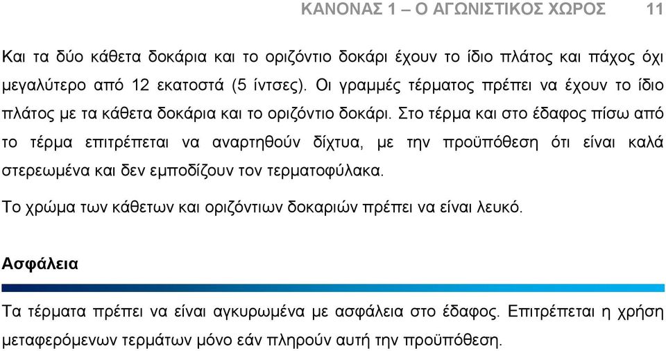 Στο τέρμα και στο έδαφος πίσω από το τέρμα επιτρέπεται να αναρτηθούν δίχτυα, με την προϋπόθεση ότι είναι καλά στερεωμένα και δεν εμποδίζουν τον τερματοφύλακα.