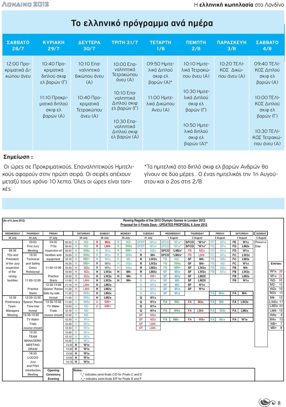 ΚΟΣ Διπλού βαρών (Α) 11:10 Προκριματικά διπλού βαρών (Α) 10:40 Προκριματικά Τετρακώπου άνευ (Α) 10:10 Επαναληπτικά Διπλού σκιφ ελ βαρών (Γ) 10:30 Επαναληπτικά Διπλού σκιφ ελ βαρών (Α) 11:00 Ημιτελικά