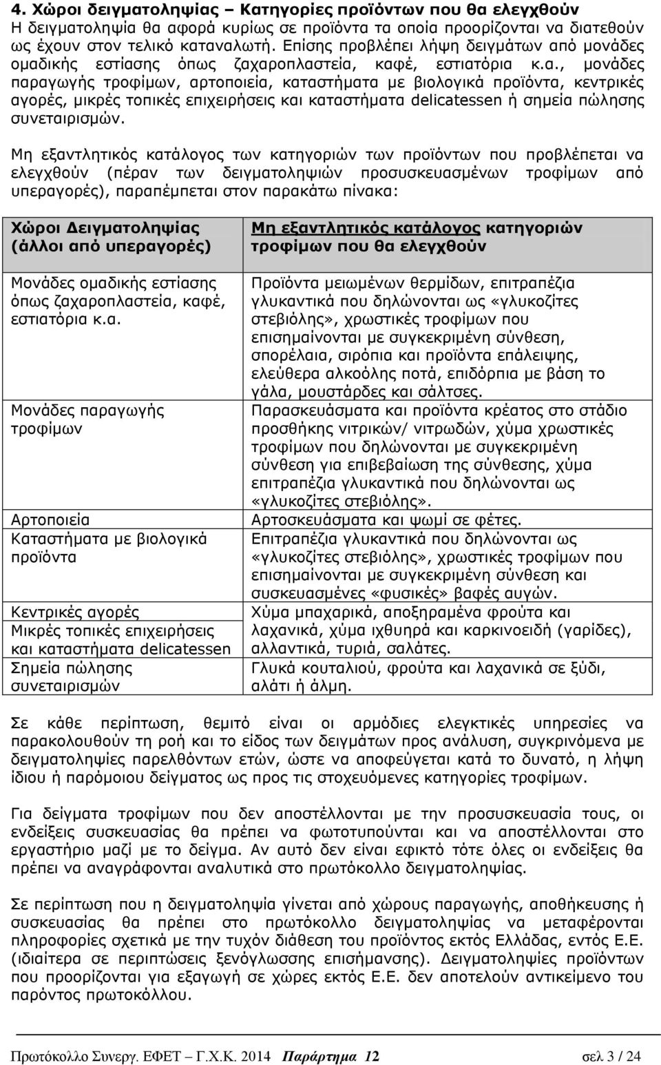 ό μονάδες ομαδικής εστίασης όπως ζαχαροπλαστεία, καφέ, εστιατόρια κ.α., μονάδες παραγωγής τροφίμων, αρτοποιεία, καταστήματα με βιολογικά προϊόντα, κεντρικές αγορές, μικρές τοπικές επιχειρήσεις και καταστήματα delicatessen ή σημεία πώλησης συνεταιρισμών.