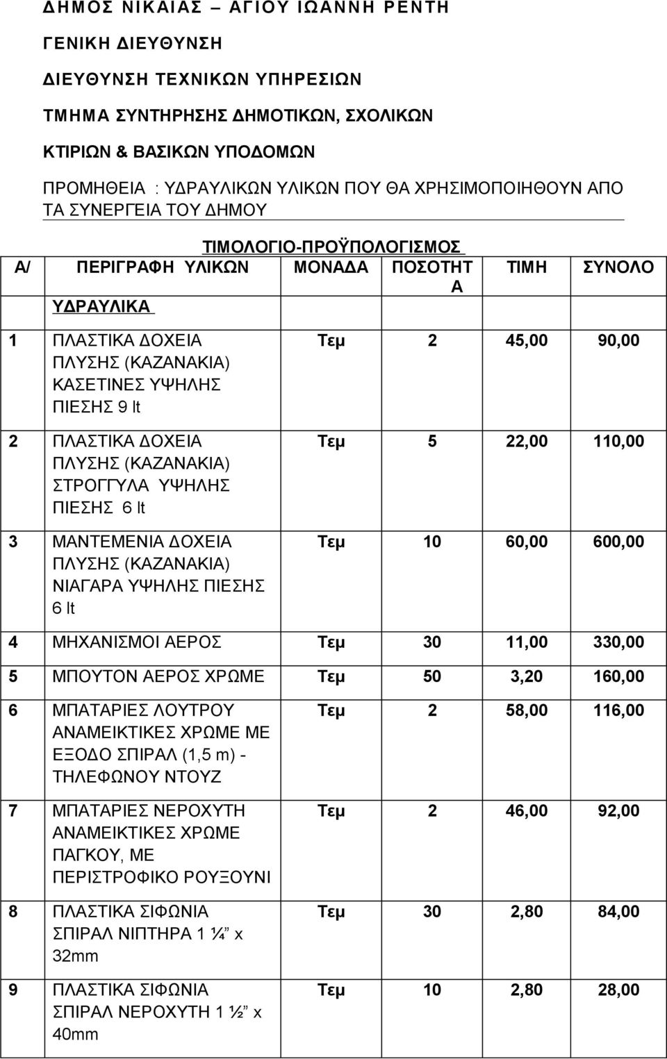 ΠΛΑΣΤΙΚΑ ΔΟΧΕΙΑ ΠΛΥΣΗΣ (ΚΑΖΑΝΑΚΙΑ) ΣΤΡΟΓΓΥΛΑ ΥΨΗΛΗΣ ΠΙΕΣΗΣ 6 lt 3 ΜΑΝΤΕΜΕΝΙΑ ΔΟΧΕΙΑ ΠΛΥΣΗΣ (ΚΑΖΑΝΑΚΙΑ) ΝΙΑΓΑΡΑ ΥΨΗΛΗΣ ΠΙΕΣΗΣ 6 lt Τεμ 2 45,00 90,00 Τεμ 5 22,00 110,00 Τεμ 10 60,00 600,00 4 ΜΗΧΑΝΙΣΜΟΙ