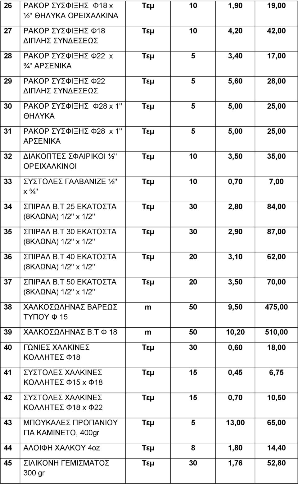 Τ 30 ΕΚΑΤΟΣΤΑ (8ΚΛΩΝΑ) 1/2" x 1/2" 36 ΣΠΙΡΑΛ Β.Τ 40 ΕΚΑΤΟΣΤΑ (8ΚΛΩΝΑ) 1/2" x 1/2" 37 ΣΠΙΡΑΛ Β.