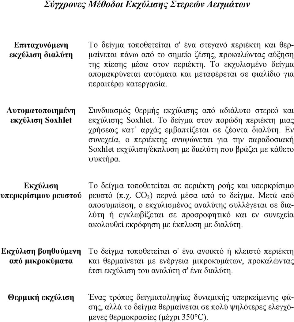 Αυτοµατοποιηµένη εκχύλιση Soxhlet Συνδυασµός θερµής εκχύλισης από αδιάλυτο στερεό και εκχύλισης Soxhlet. Το δείγµα στον πορώδη περιέκτη µιας χρήσεως κατ αρχάς εµβαπτίζεται σε ζέοντα διαλύτη.