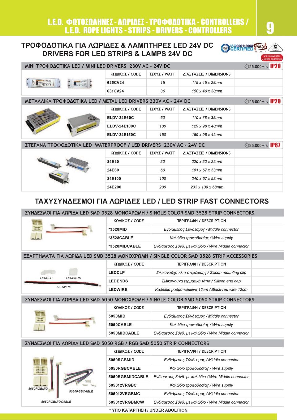 ΛΩΡΙΔΕΣ LED / LED STRIP FAST CONNECTORS *3528MID *3528CABLE *3528MIDCABLE Ενδιάμεσος Σύνδεσμος / Middle connector Καλώδιο τροφοδοσίας / Wire supply Ενδιάμεσος Σύνδ.