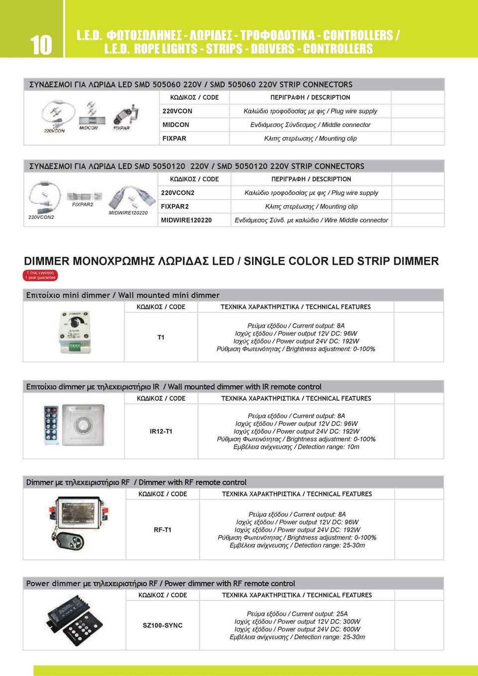 με καλώδιο / Wire Middle connector DIMMER ΜΟΝΟΧΡΩΜΗΣ ΛΩΡΙΔΑΣ LED / SINGLE COLOR LED STRIP DIMMER 1 έτος εγγύηση 1 year guarantee T1 Ρεύμα εξόδου / Current output: 8Α Ισχύς εξόδου / Power output 12V