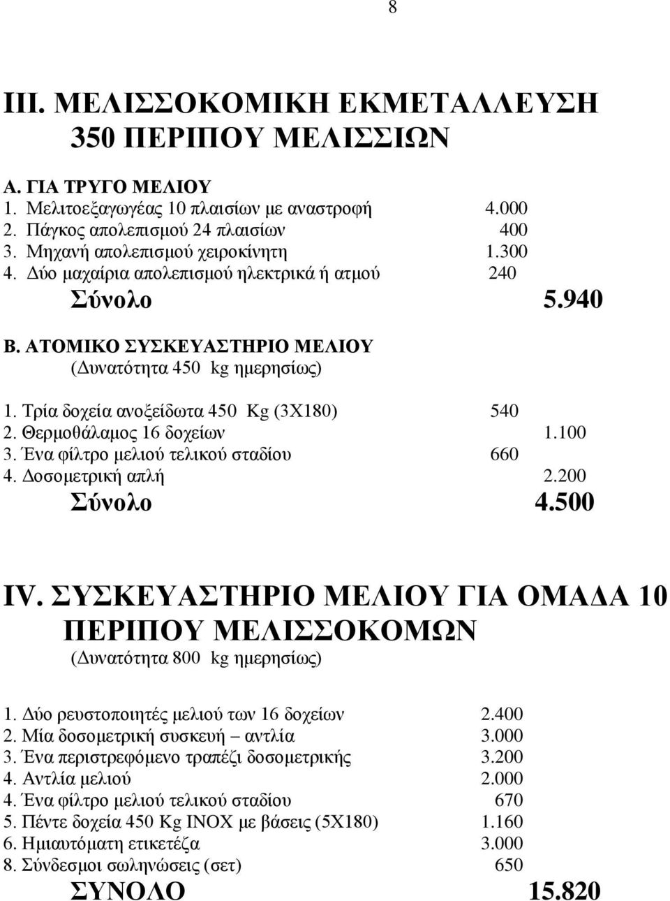 Θερμοθάλαμος 16 δοχείων 1.100 3. Ένα φίλτρο μελιού τελικού σταδίου 660 4. Δοσομετρική απλή 2.200 Σύνολο 4.500 IV.