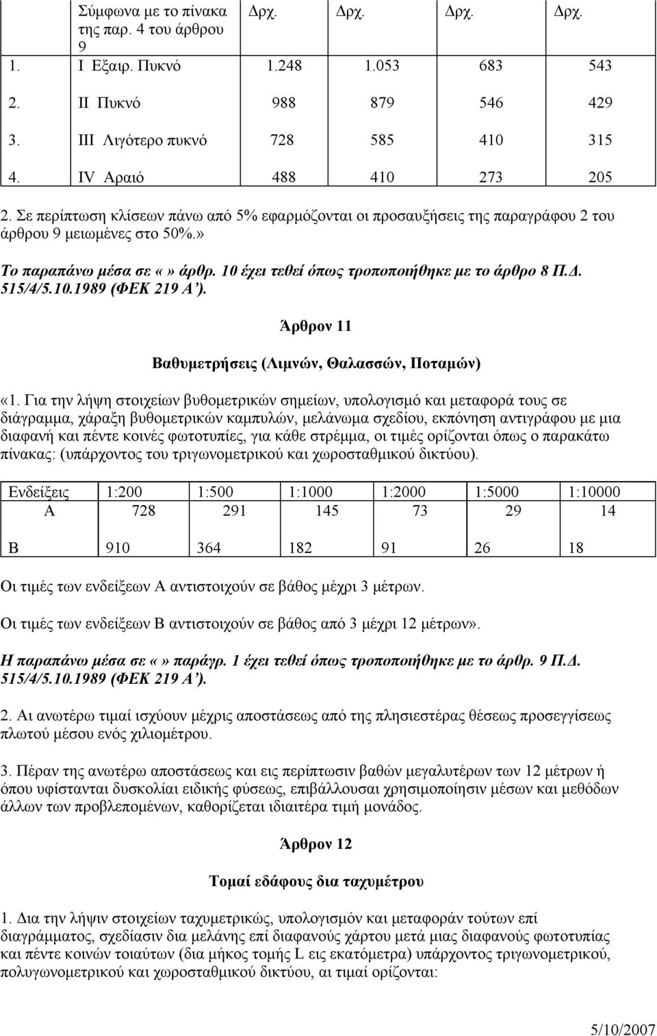 10.1989 (ΦΕΚ 219 Α ). Άρθρον 11 Βαθυμετρήσεις (Λιμνών, Θαλασσών, Ποταμών) «1.