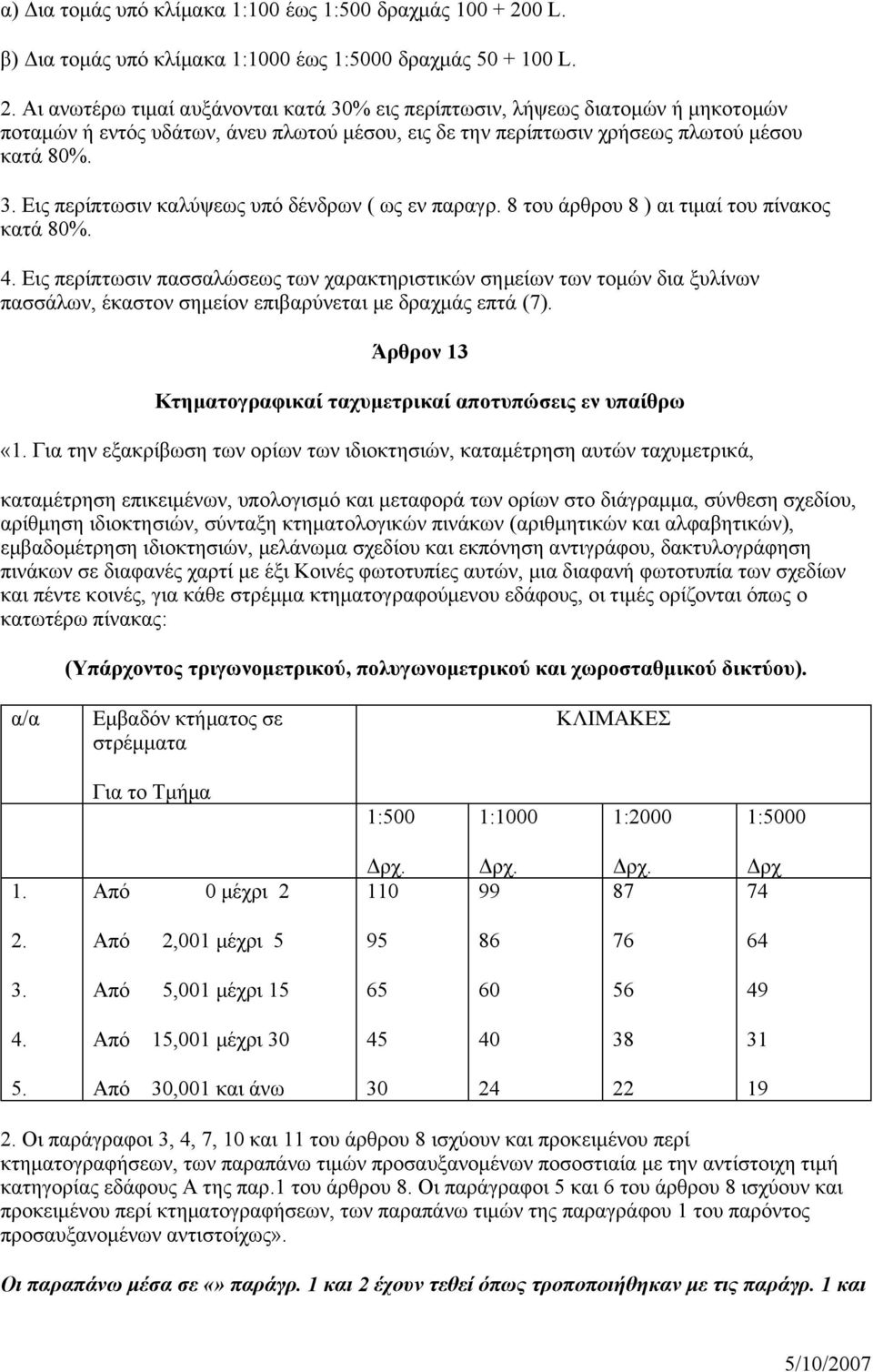 Αι ανωτέρω τιμαί αυξάνονται κατά 30% εις περίπτωσιν, λήψεως διατομών ή μηκοτομών ποταμών ή εντός υδάτων, άνευ πλωτού μέσου, εις δε την περίπτωσιν χρήσεως πλωτού μέσου κατά 80%. 3. Εις περίπτωσιν καλύψεως υπό δένδρων ( ως εν παραγρ.