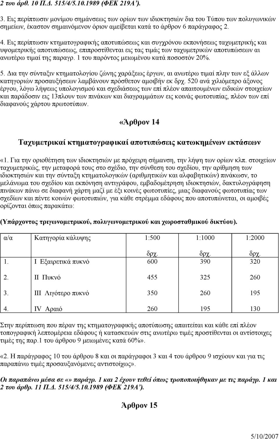 Εις περίπτωσιν κτηματογραφικής αποτυπώσεως και συγχρόνου εκπονήσεως ταχυμετρικής και υψομετρικής αποτυπώσεως, επιπροστίθενται εις τας τιμάς των ταχυμετρικών αποτυπώσεων αι ανωτέρω τιμαί της παραγρ.