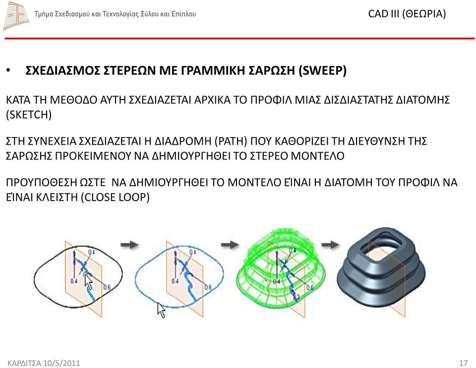 ΤΗ ΔΙΕΥΘΥΝΣΗ ΤΗΣ ΣΑΡΩΣΗΣ ΠΡΟΚΕΙΜΕΝΟΥ ΝΑ ΔΗΜΙΟΥΡΓΗΘΕΙ ΤΟ ΣΤΕΡΕΟ ΜΟΝΤΕΛΟ ΠΡΟΥΠΟΘΕΣΗ ΩΣΤΕ ΝΑ