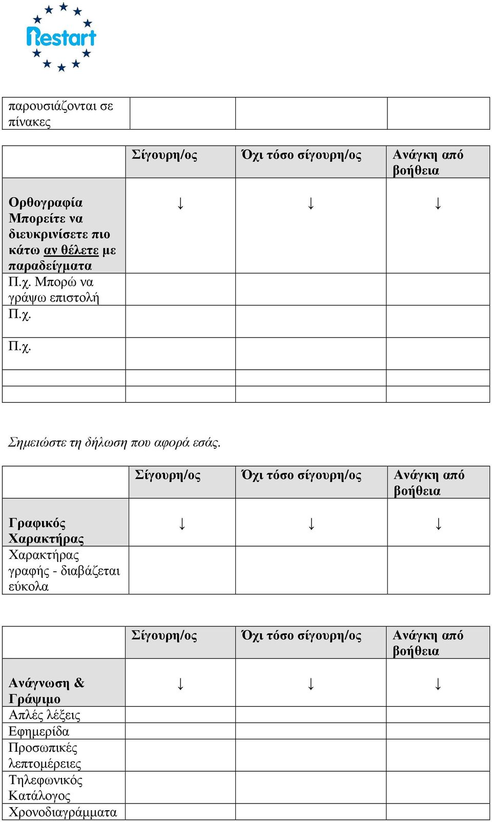 Σίγουρη/ος Όχι τόσο σίγουρη/ος Ανάγκη από βοήθεια Γραφικός Χαρακτήρας Χαρακτήρας γραφής - διαβάζεται εύκολα Σίγουρη/ος