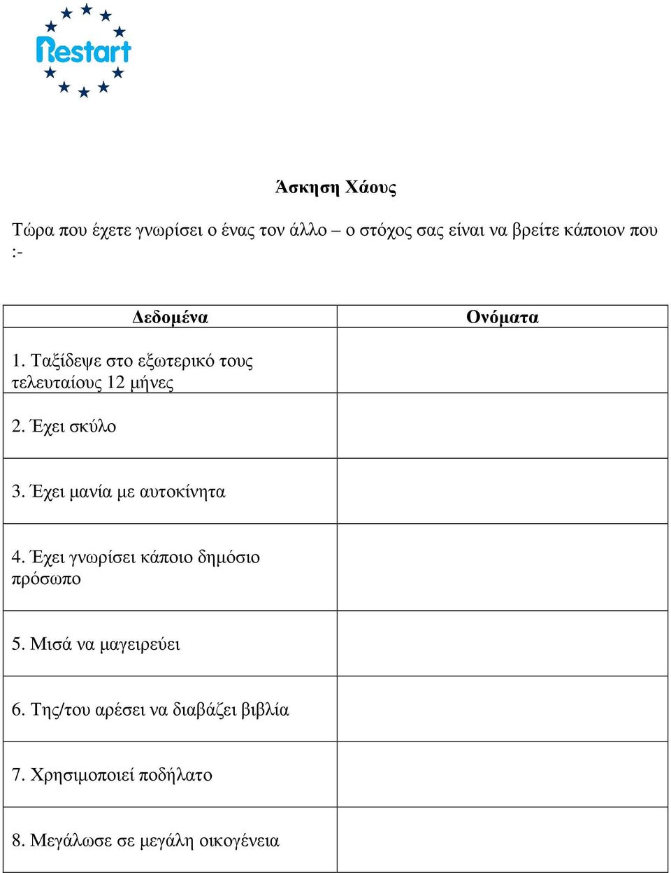 Έχει µανία µε αυτοκίνητα 4. Έχει γνωρίσει κάποιο δηµόσιο πρόσωπο 5. Μισά να µαγειρεύει 6.