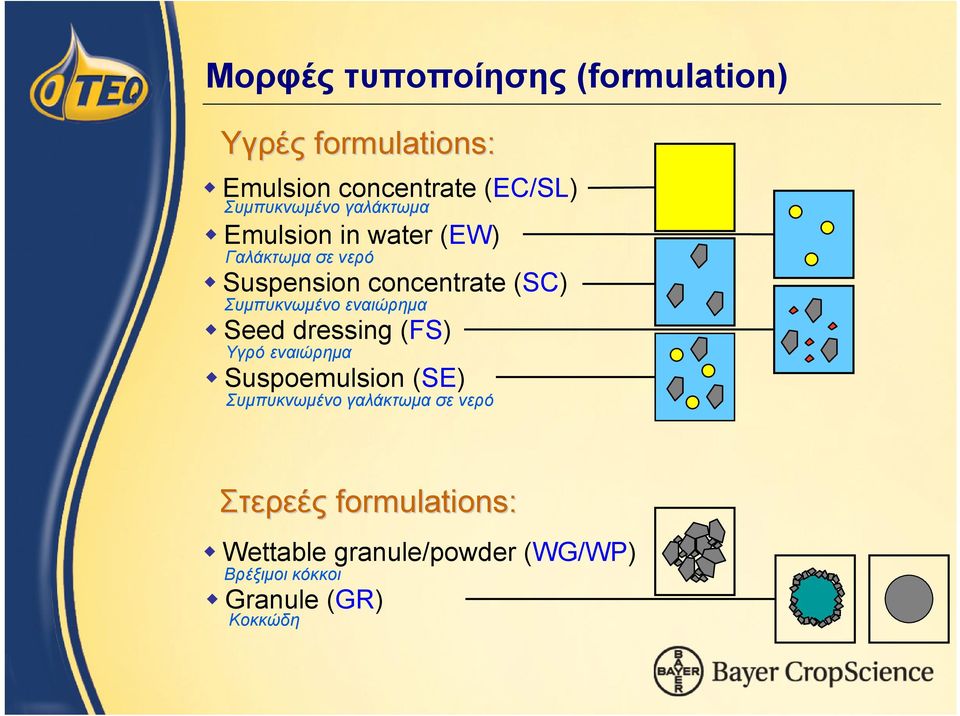 Συμπυκνωμένο εναιώρημα Seed dressing (FS) Υγρό εναιώρημα Suspoemulsion (SE) Συμπυκνωμένο