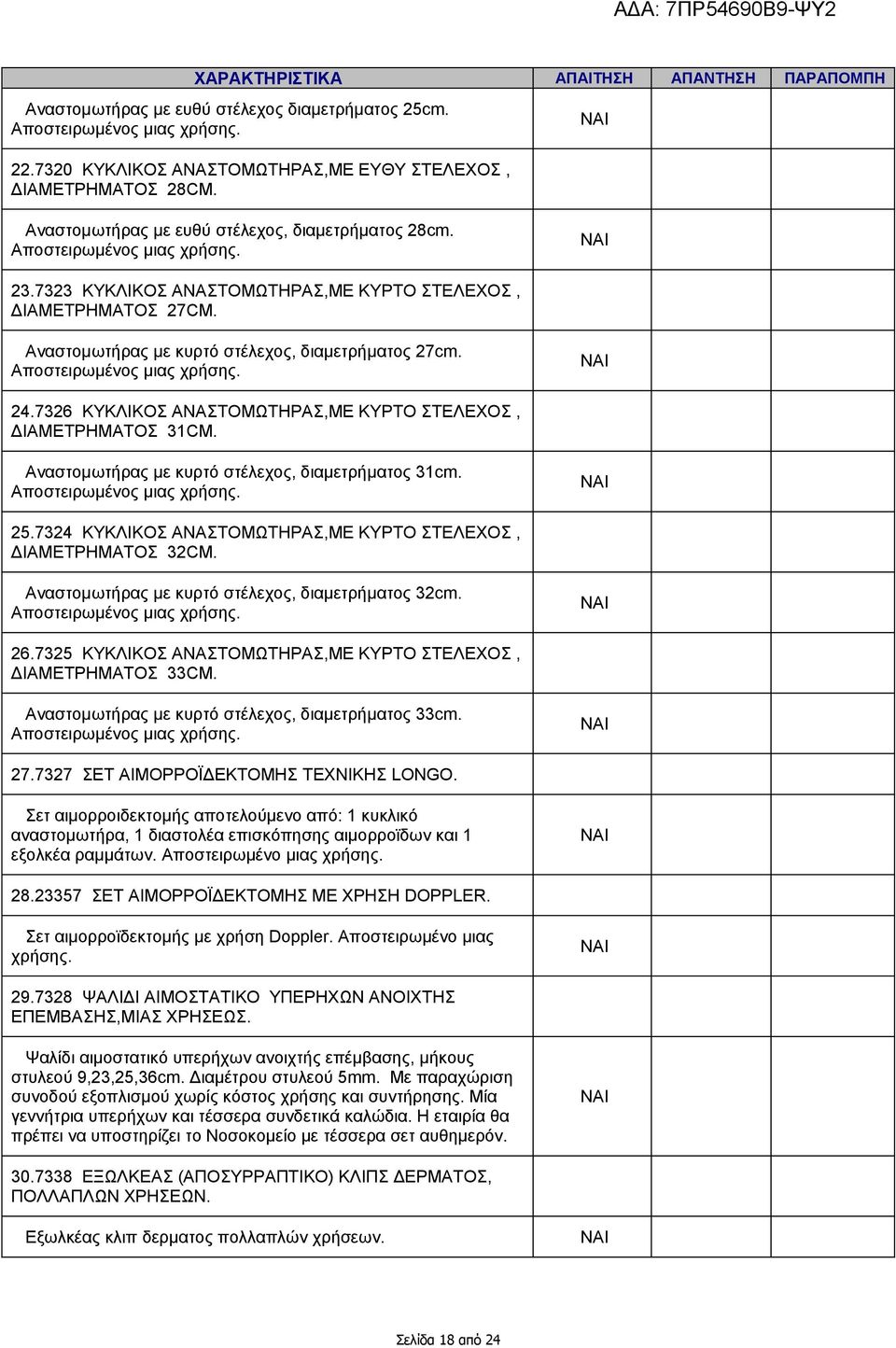 Αναστομωτήρας με κυρτό στέλεχος, διαμετρήματος 27cm. Αποστειρωμένος μιας χρήσης. 24.7326 ΚΥΚΛΙΚΟΣ ΑΝΑΣΤΟΜΩΤΗΡΑΣ,ΜΕ ΚΥΡΤΟ ΣΤΕΛΕΧΟΣ, ΔΙΑΜΕΤΡΗΜΑΤΟΣ 31CM.