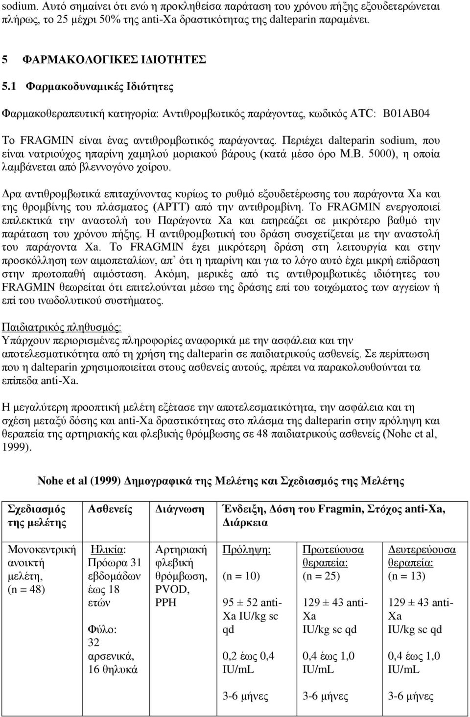 Περιέχει dalteparin sodium, που είναι νατριούχος ηπαρίνη χαμηλού μοριακού βάρους (κατά μέσο όρο Μ.Β. 5000), η οποία λαμβάνεται από βλεννογόνο χοίρου.