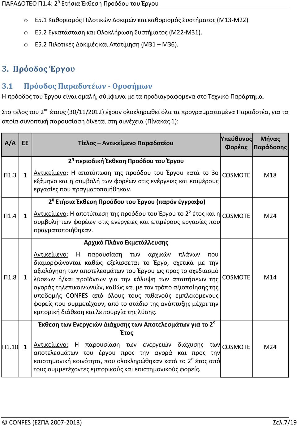 Στο τέλος του 2 ου έτους (30/11/2012) έχουν ολοκληρωθεί όλα τα προγραμματισμένα Παραδοτέα, για τα οποία συνοπτική παρουσίαση δίνεται στη συνέχεια (Πίνακας 1): Α/Α ΕΕ Τίτλος Αντικείμενο Παραδοτέου