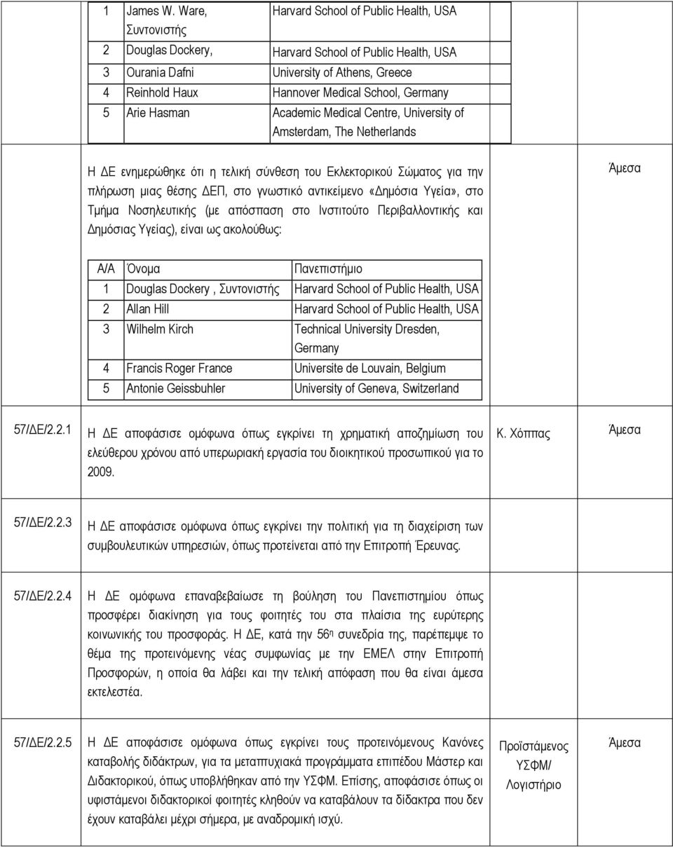 Germany 5 Arie Hasman Academic Medical Centre, University of Amsterdam, The Netherlands Η ΔΕ ενημερώθηκε ότι η τελική σύνθεση του Εκλεκτορικού Σώματος για την πλήρωση μιας θέσης ΔΕΠ, στο γνωστικό