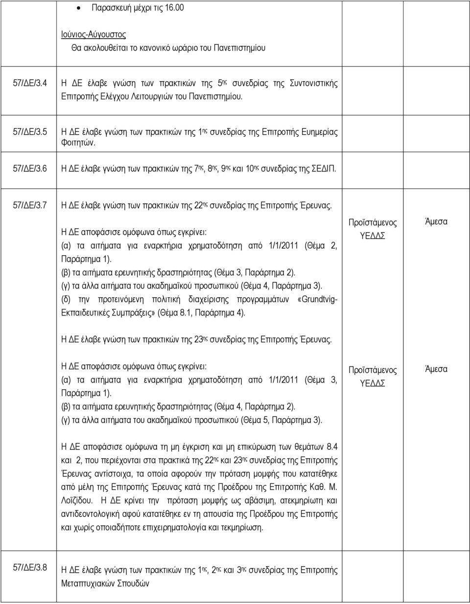 5 Η ΔΕ έλαβε γνώση των πρακτικών της 1 ης συνεδρίας της Επιτροπής Ευημερίας Φοιτητών. 57/ΔΕ/3.6 Η ΔΕ έλαβε γνώση των πρακτικών της 7 ης, 8 ης, 9 ης και 10 ης συνεδρίας της ΣΕΔΙΠ. 57/ΔΕ/3.7 Η ΔΕ έλαβε γνώση των πρακτικών της 22 ης συνεδρίας της Επιτροπής Έρευνας.