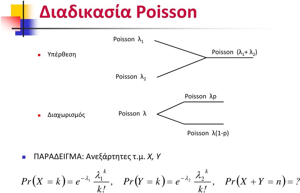 λ(1-p) ΠΑΡΑΔΕΙΓΜΑ: Ανεξάρτητες τ.μ.