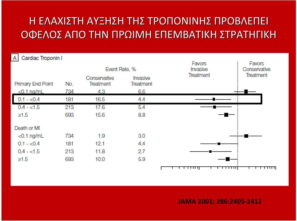 ΑΠΟ ΤΗΝ ΠΡΩΙΜΗ ΕΠΕΜΒΑΤΙΚΗ