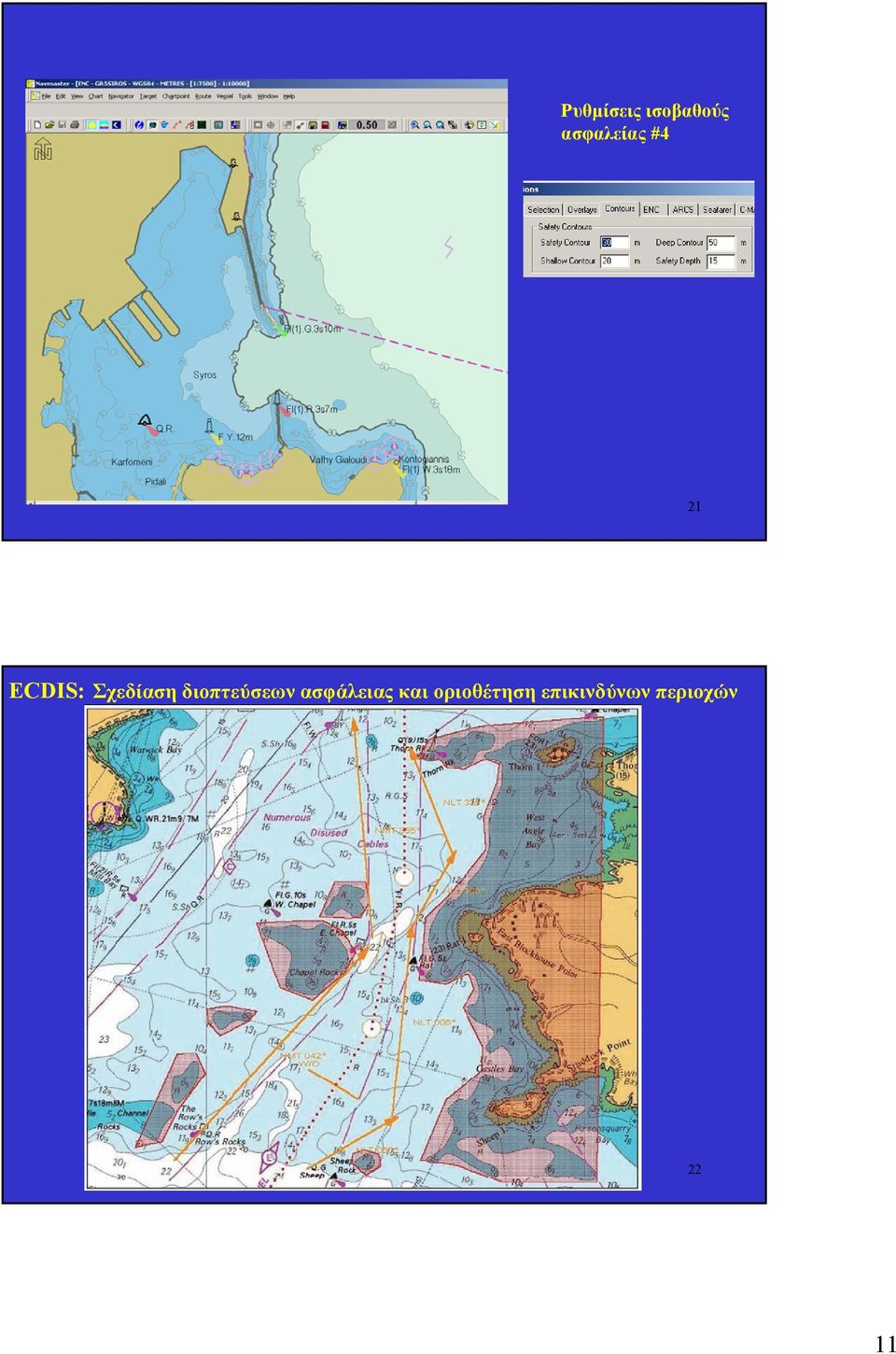 Σχεδίαση διοπτεύσεων