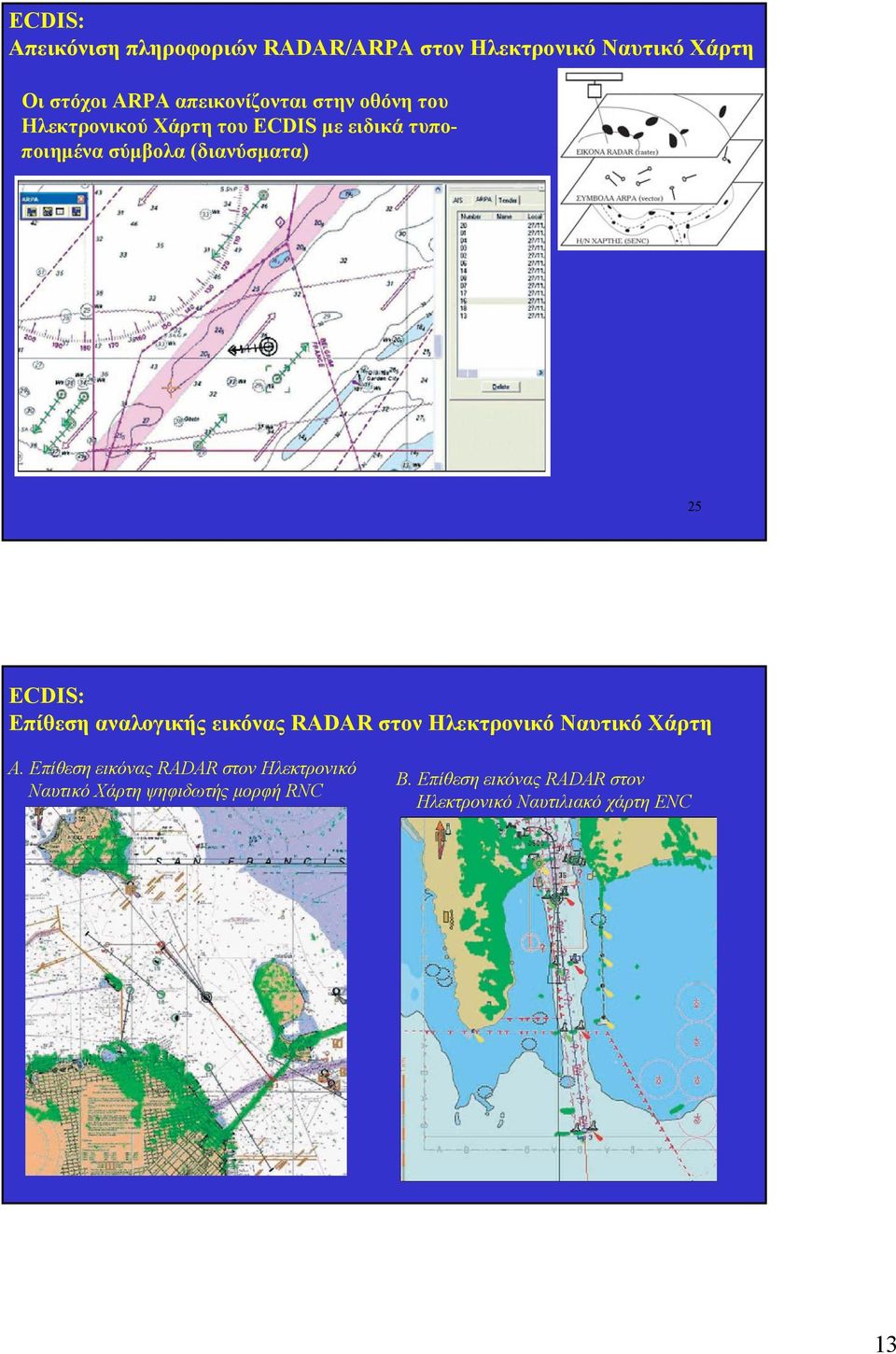 Επίθεση αναλογικής εικόνας RADAR στον Ηλεκτρονικό Ναυτικό Χάρτη Α.
