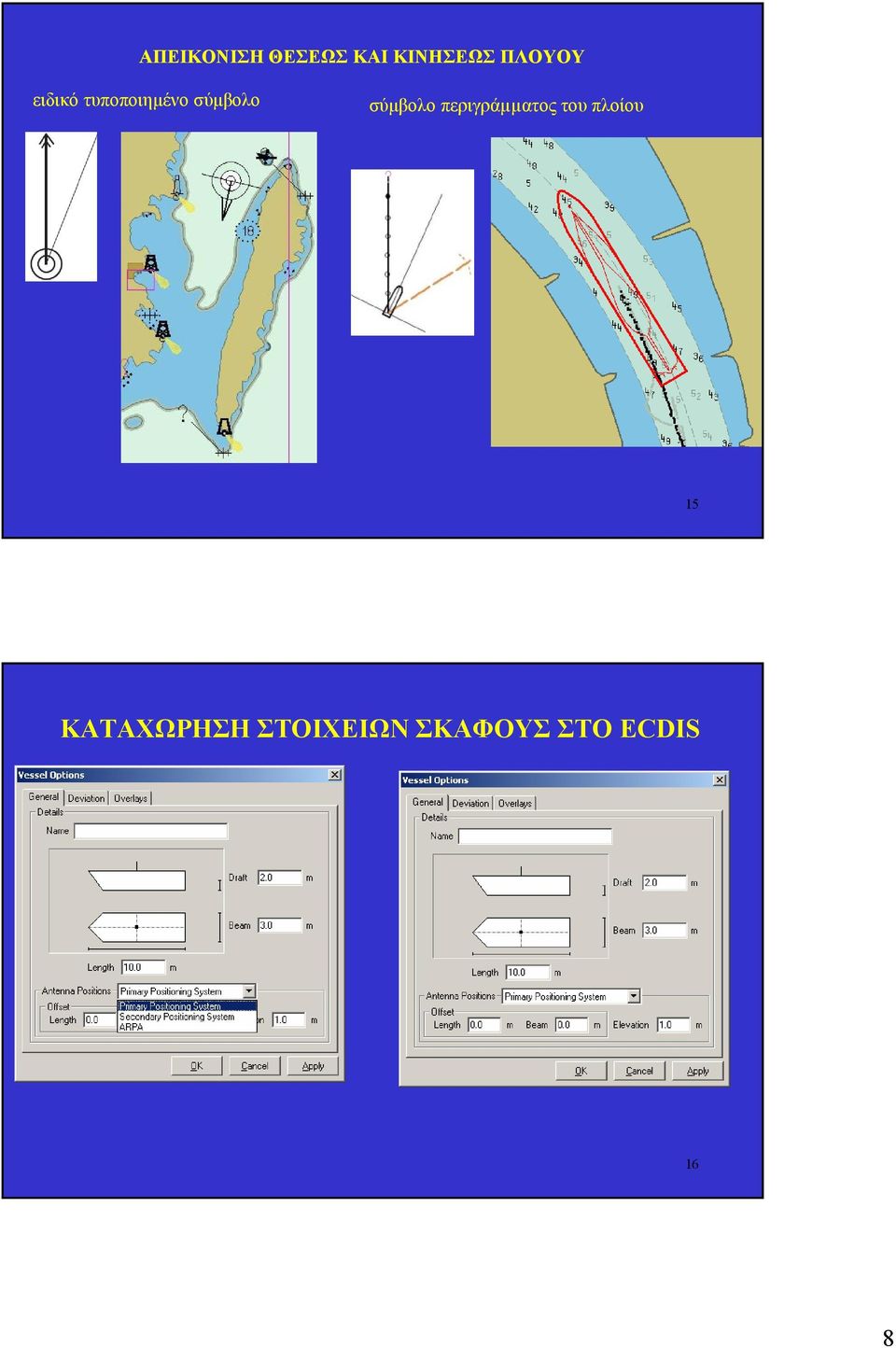 σύμβολο περιγράµµατος του πλοίου 15