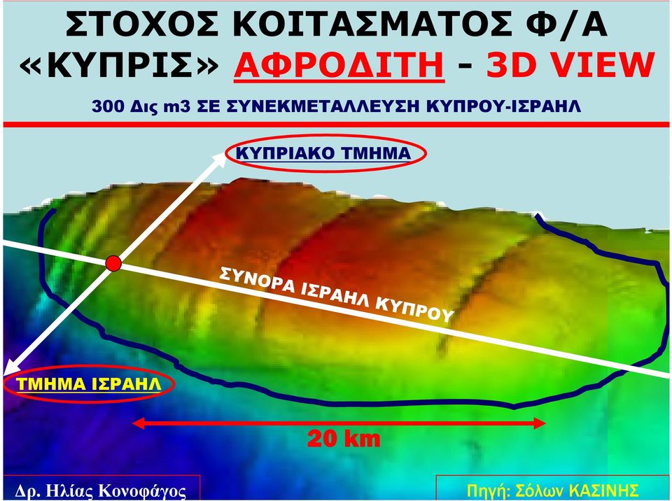 ΚΥΠΡΟΥ-ΙΣΡΑΗΛ ΚΥΠΡΙΑΚΟ ΤΜΗΜΑ ΤΜΗΜΑ ΙΣΡΑΗΛ