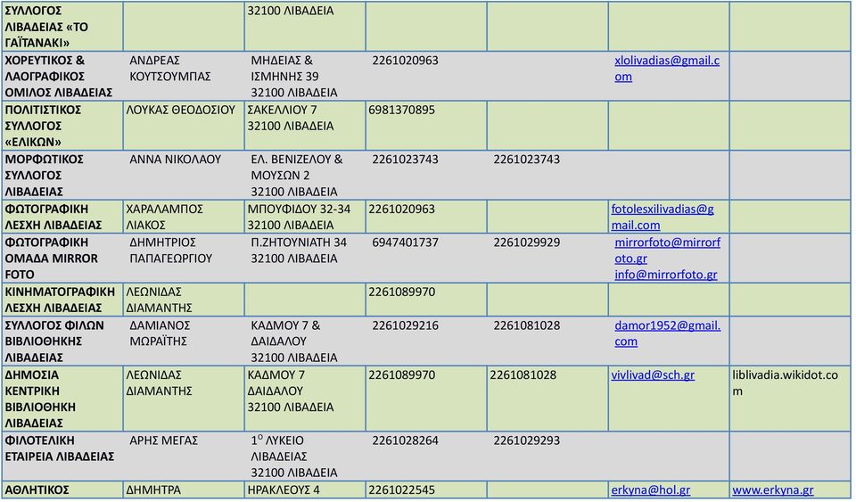 ΒΕΝΙΖΕΛΟΥ & ΜΟΥΣΩΝ 2 ΜΠΟΥΦΙΔΟΥ 32-34 Π.ΖΗΤΟΥΝΙΑΤΗ 34 ΚΑΔΜΟΥ 7 & ΔΑΙΔΑΛΟΥ ΚΑΔΜΟΥ 7 ΔΑΙΔΑΛΟΥ 1 Ο ΛΥΚΕΙΟ 2261020963 xlolivadias@gmail.
