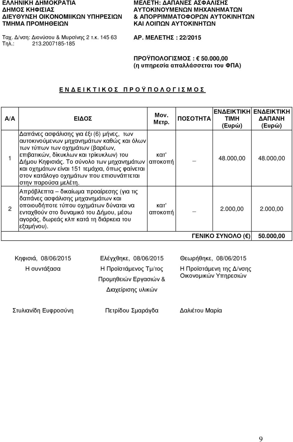 000,00 (η υπηρεσία απαλλάσσεται του ΦΠΑ) Ε Ν Ε Ι Κ Τ Ι Κ Ο Σ Π Ρ Ο Ϋ Π Ο Λ Ο Γ Ι Σ Μ Ο Σ Α/Α 1 2 ΕΙ ΟΣ απάνες ασφάλισης για έξι (6) µήνες, των αυτοκινούµενων µηχανηµάτων καθώς και όλων των τύπων των