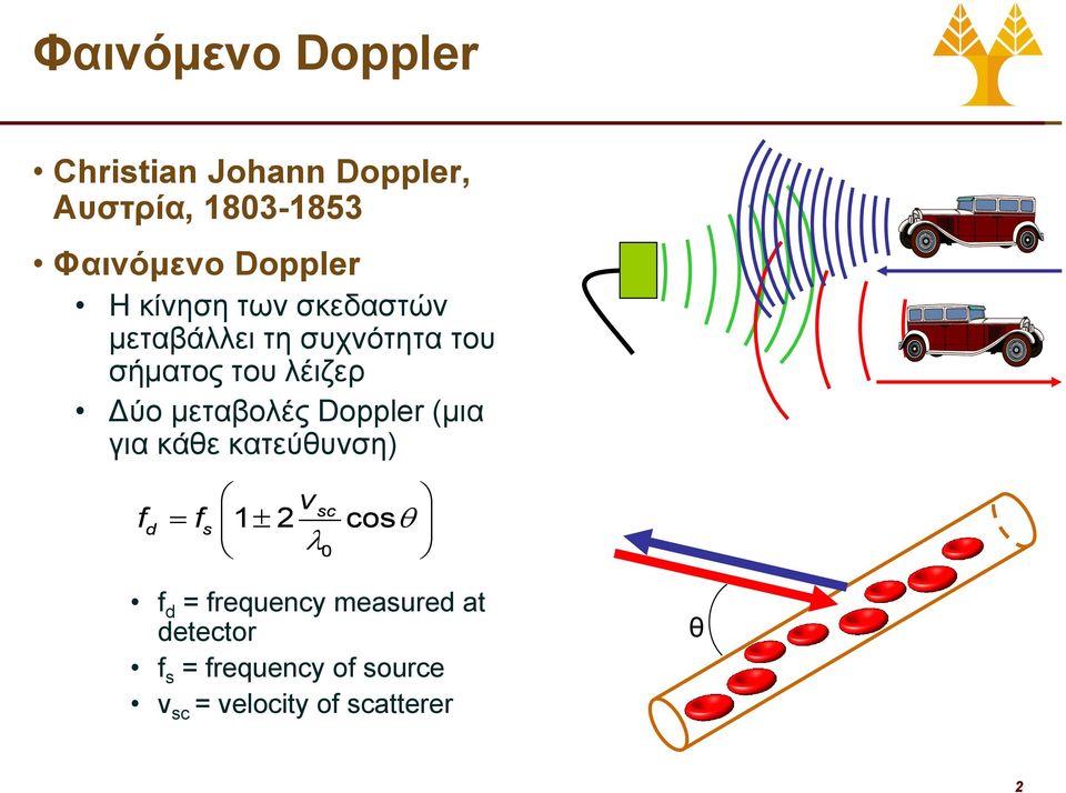 Δύο μεταβολές Doppler (μια για κάθε κατεύθυνση) f d f s v sc 12 cos 0 f d =