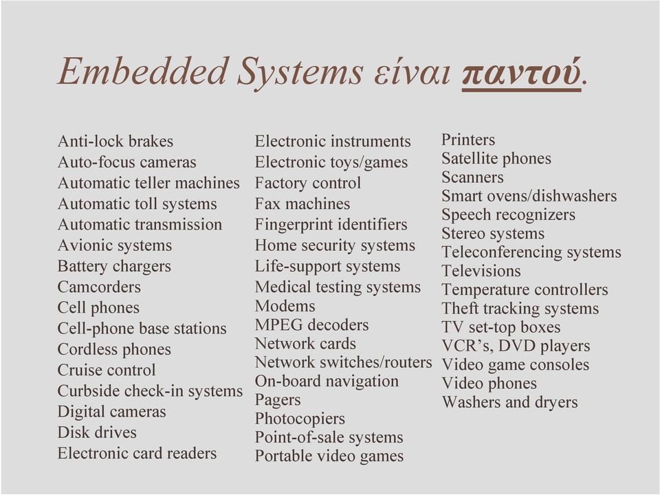 phones Cruise control Curbside check-in systems Digital cameras Disk drives Electronic card readers Electronic instruments Electronic toys/games Factory control Fax machines Fingerprint identifiers