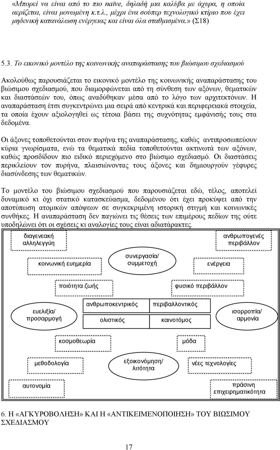 Το εικονικό μοντέλο της κοινωνικής αναπαράστασης του βιώσιμου σχεδιασμού Ακολούθως παρουσιάζεται το εικονικό μοντέλο της κοινωνικής αναπαράστασης του βιώσιμου σχεδιασμού, που διαμορφώνεται από τη