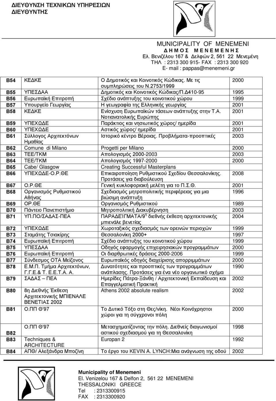 Νοτιανατολικής Ευρώπης Β59 ΥΠΕΧΩΔΕ Παράκτιος και νησιωτικός χώρος/ ημερίδα Β60 ΥΠΕΧΩΔΕ Αστικός χώρος/ ημερίδα Β61 Σύλλογος Αρχιτεκτόνων Ιστορικό κέντρο Βέροιας.