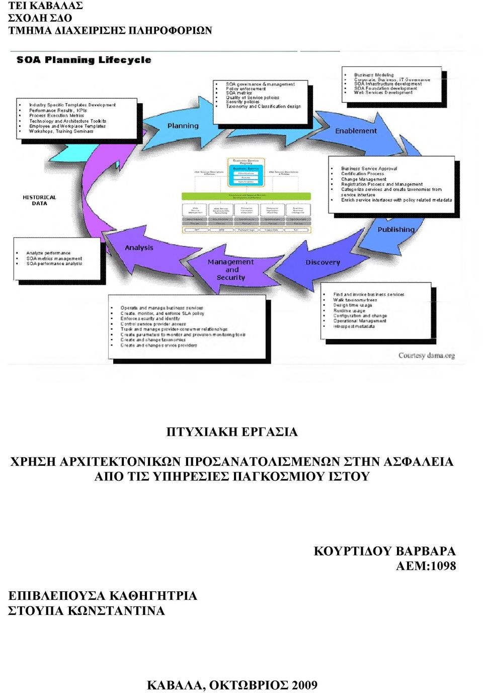 Taxonomy and C lassificatior S O Â Inrfrasiructure development S O A Foundation development Web Services Development Enablement HISTORICAL DATA Business Service Approval Certification Process Change