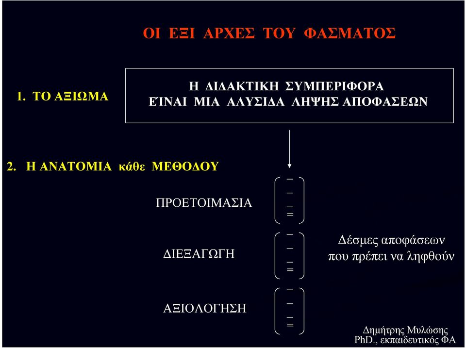 ΑΠΟΦΑΣΕΩΝ 2.