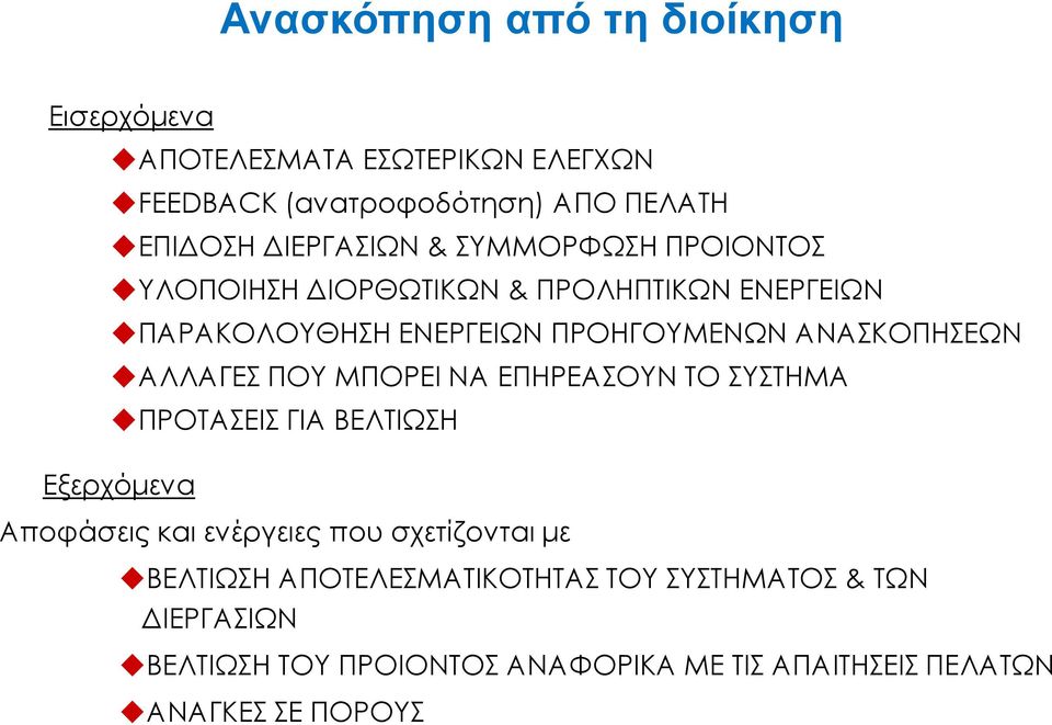 ΠΟΥ ΜΠΟΡΕΙ ΝΑ ΕΠΗΡΕΑΣΟΥΝ ΤΟ ΣΥΣΤΗΜΑ ΠΡΟΤΑΣΕΙΣ ΓΙΑ ΒΕΛΤΙΩΣΗ Εξερχόµενα Αποφάσεις και ενέργειες που σχετίζονται µε ΒΕΛΤΙΩΣΗ