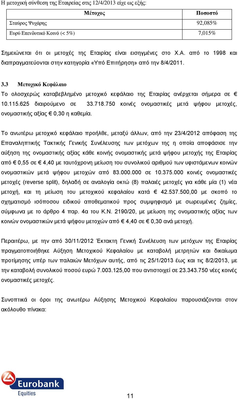 625 δηαηξνύκελν ζε 33.718.750 θνηλέο νλνκαζηηθέο κεηά ςήθνπ κεηνρέο, νλνκαζηηθήο αμίαο 0,30 ε θαζεκία.