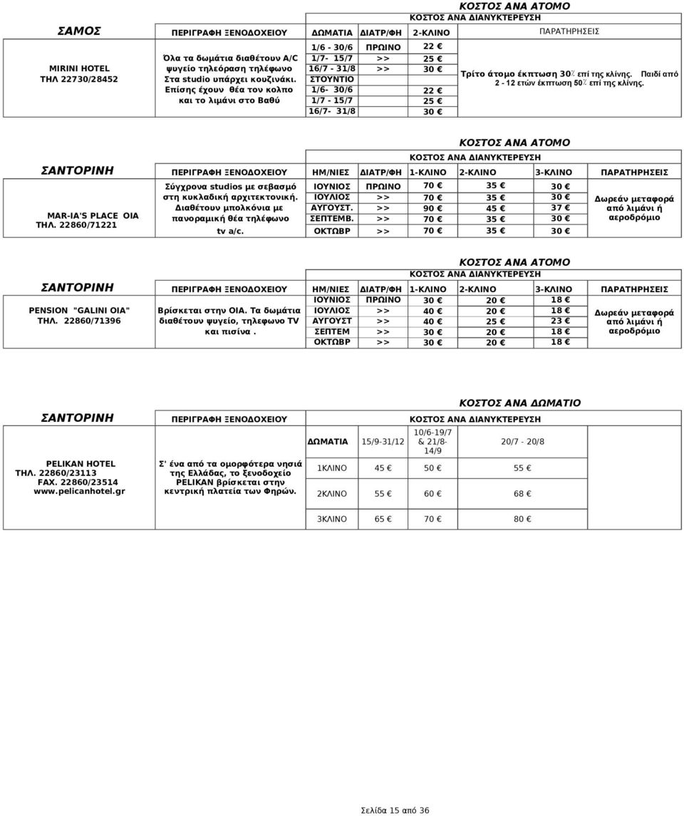 Παιδί από 2-12 ετών έκπτωση 50 επί της κλίνης. ΣΑΝΤΟΡΙΝΗ ΠΕΡΙΓΡΑΦΗ ΞΕΝΟΔΟΧΕΙΟΥ ΗΜ/ΝΙΕΣ ΔΙΑΤΡ/ΦΗ 1-ΚΛΙΝΟ 2-ΚΛΙΝΟ 3-ΚΛΙΝΟ ΠΑΡΑΤΗΡΗΣΕΙΣ ΜΑR-IA'S PLACE ΟΙΑ ΤΗΛ.