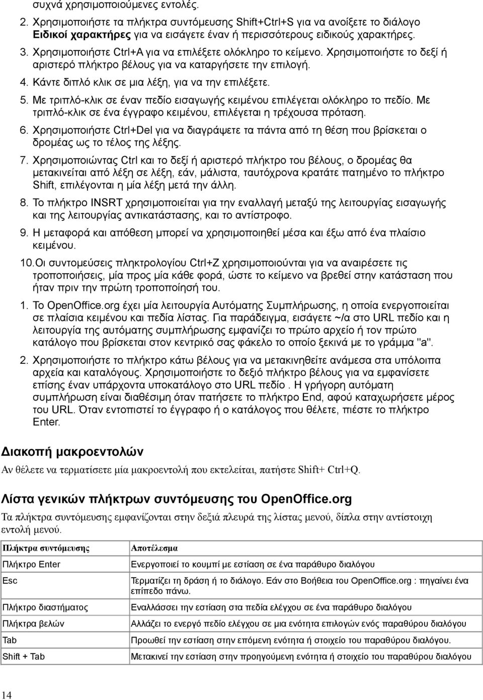 Με τριπλό-κλικ σε έναν πεδίο εισαγωγής κειμένου επιλέγεται ολόκληρο το πεδίο. Με τριπλό-κλικ σε ένα έγγραφο κειμένου, επιλέγεται η τρέχουσα πρόταση. 6.