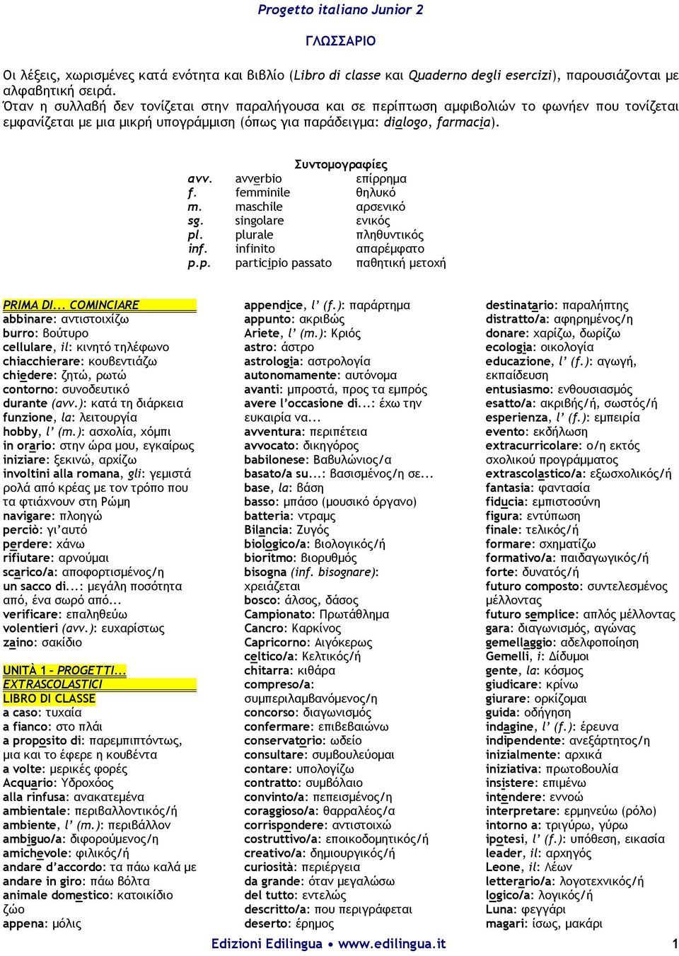 avverbio επίρρημα f. femminile θηλυκό m. maschile αρσενικό sg. singolare ενικός pl. plurale πληθυντικός inf. infinito απαρέμφατο p.p. participio passato παθητική μετοχή PRIMA DI.