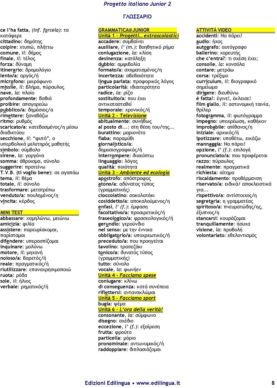 πύραυλος nave, la: πλοίο profondamente: βαθιά proibire: απαγορεύω pubblico/a: δημόσιος/α rimettere: ξαναβάζω ritmo: ρυθμός scaricato/a: κατεβασμένος/η μέσω διαδικτύου secchione, il: φυτό, ο