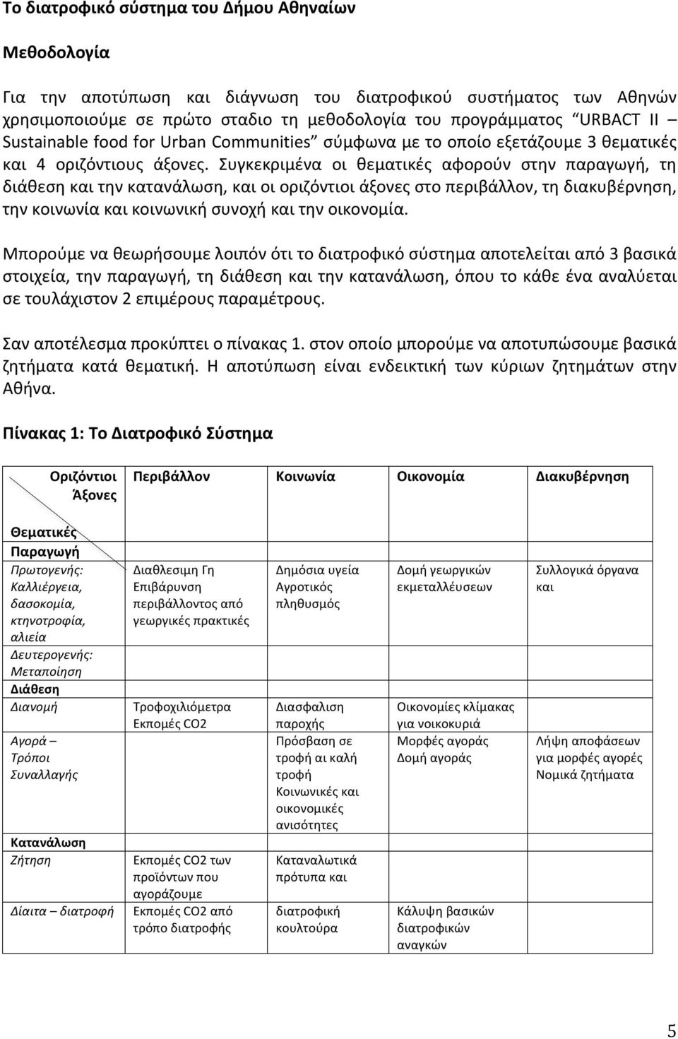 Συγκεκριμένα οι θεματικές αφορούν στην παραγωγή, τη διάθεση και την κατανάλωση, και οι οριζόντιοι άξονες στο περιβάλλον, τη διακυβέρνηση, την κοινωνία και κοινωνική συνοχή και την οικονομία.