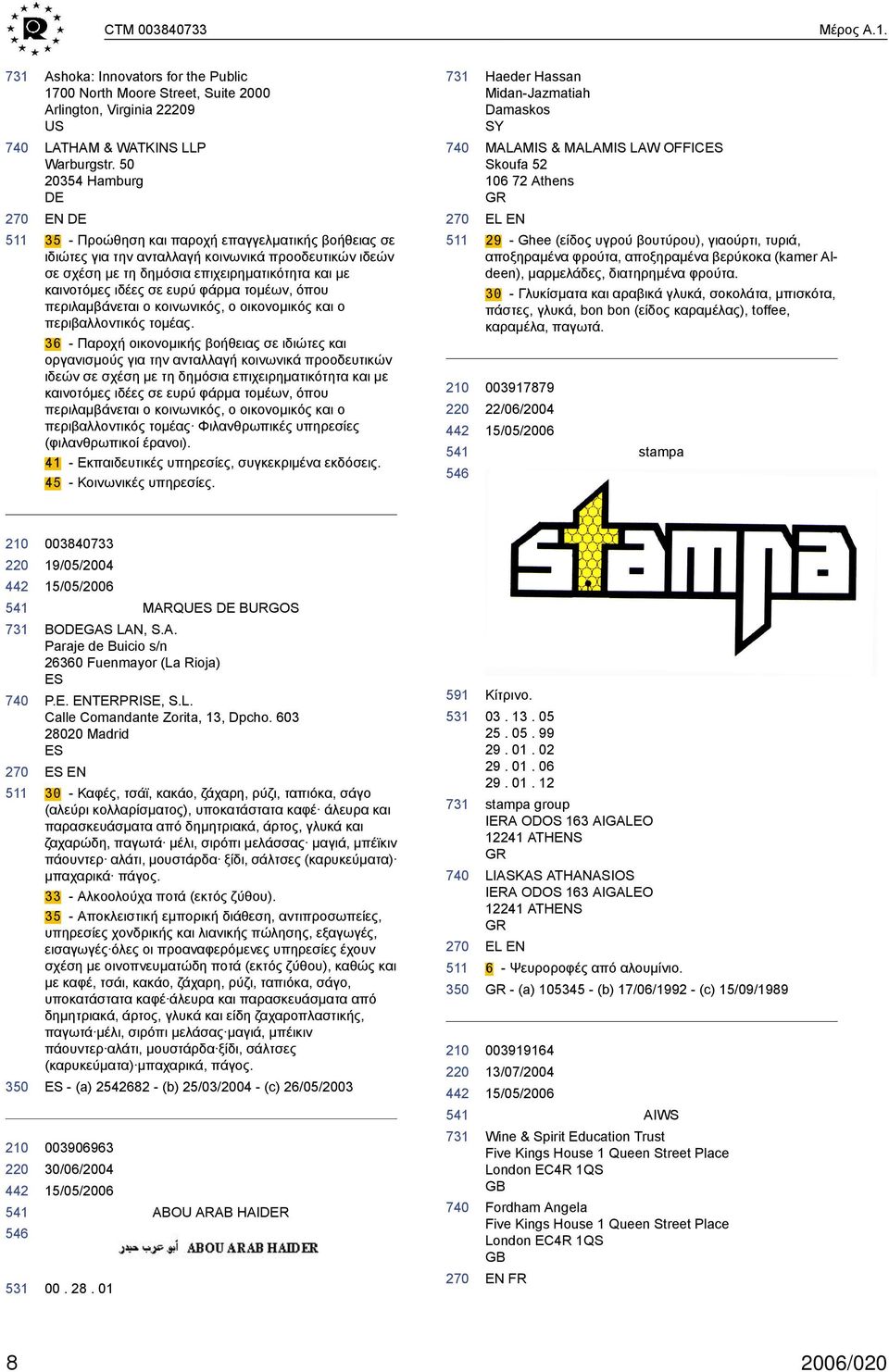 ευρύ φάρμα τομέων, όπου περιλαμβάνεται ο κοινωνικός, ο οικονομικός και ο περιβαλλοντικός τομέας.