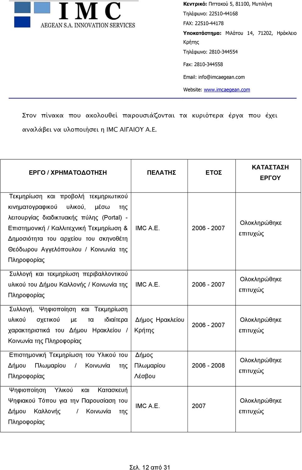 Τεκμηρίωση & ημοσιότητα του αρχείου του σκηνοθέτη Θεόδωρου Αγγελόπουλου / Κοινωνία της Πληροφορίας Συλλογή και τεκμηρίωση περιβαλλοντικού υλικού του ήμου Καλλονής / Κοινωνία της Πληροφορίας IMC Α.Ε.