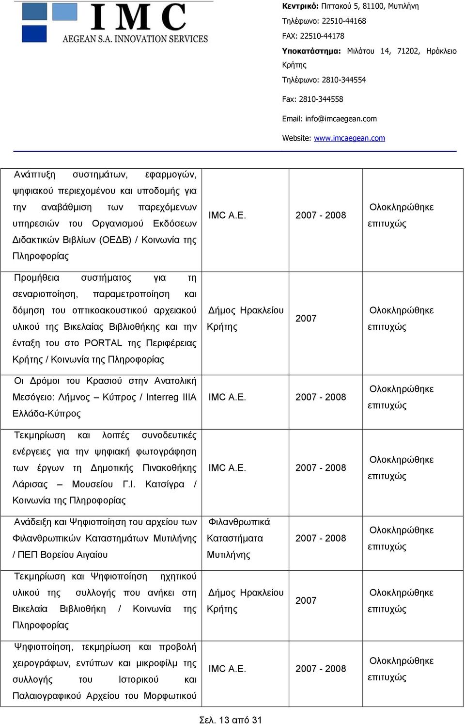 Β) / Κοινωνία της Πληροφορίας IMC Α.Ε.